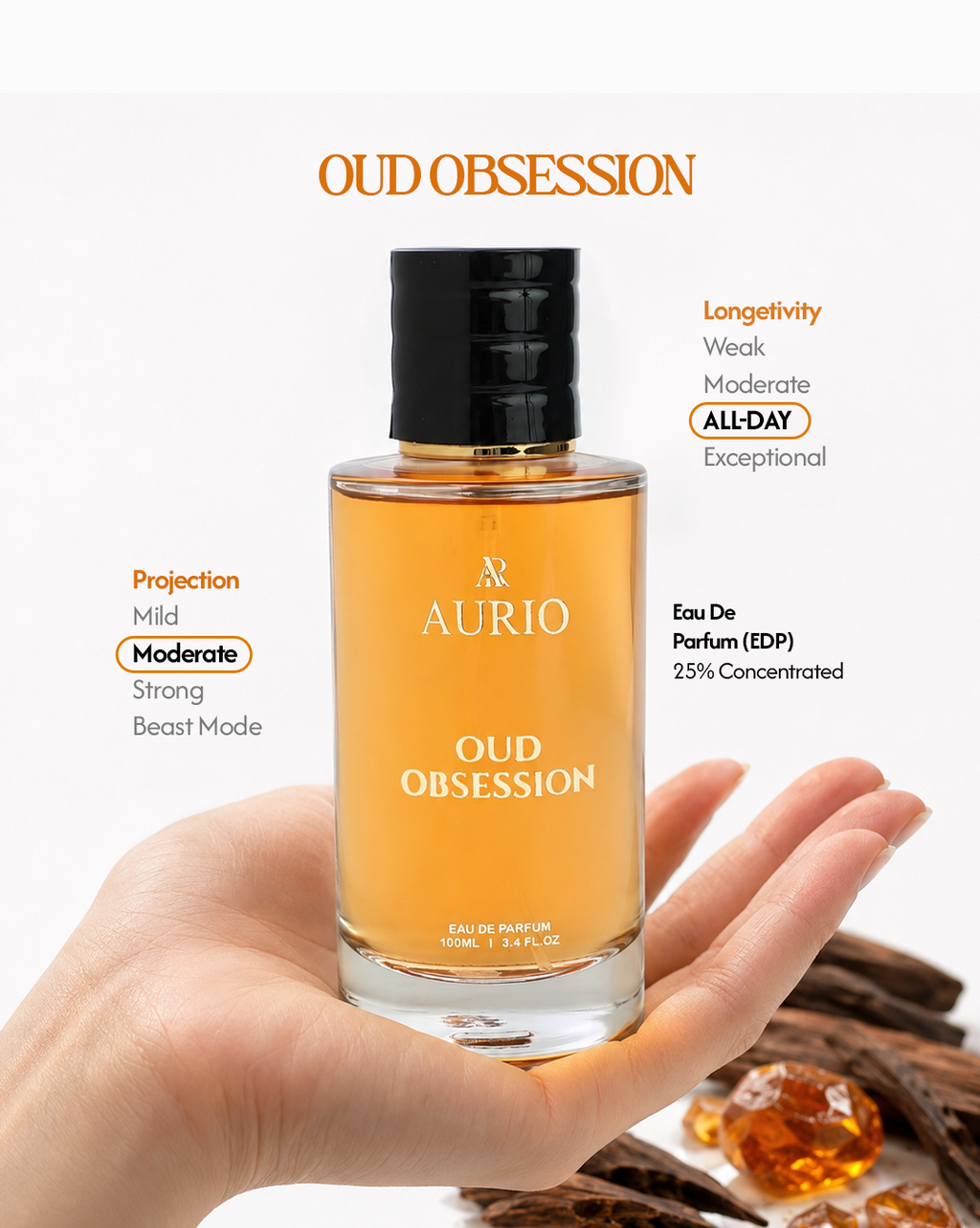 OUD OBSESSION